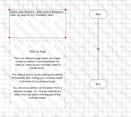 AD01 Question 25